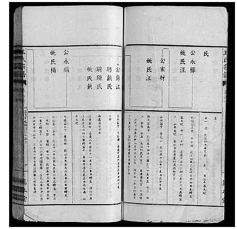 [王]王氏宗谱_34卷 (安徽) 王氏家谱_二十一.pdf