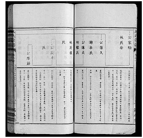 [王]王氏宗谱_34卷 (安徽) 王氏家谱_二十一.pdf