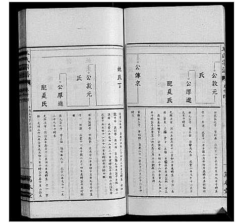 [王]王氏宗谱_34卷 (安徽) 王氏家谱_二十三.pdf