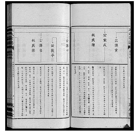 [王]王氏宗谱_34卷 (安徽) 王氏家谱_二十三.pdf