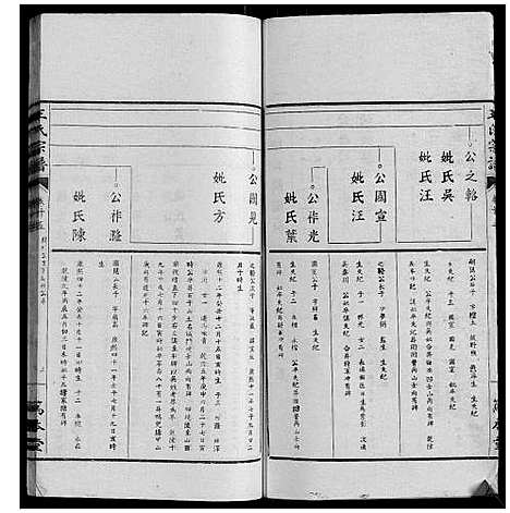 [王]王氏宗谱_34卷 (安徽) 王氏家谱_二十四.pdf