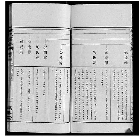 [王]王氏宗谱_34卷 (安徽) 王氏家谱_二十四.pdf