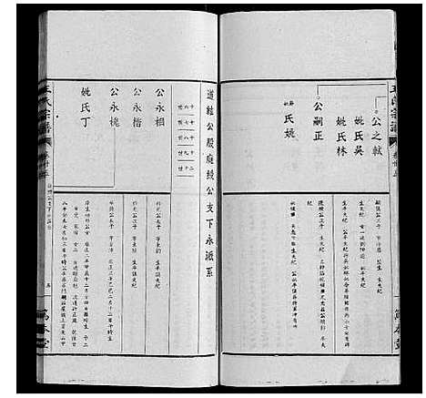 [王]王氏宗谱_34卷 (安徽) 王氏家谱_二十四.pdf