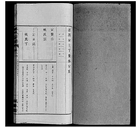 [王]王氏宗谱_34卷 (安徽) 王氏家谱_二十五.pdf