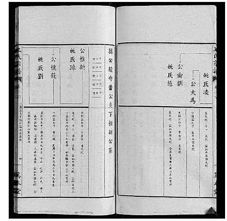 [王]王氏宗谱_34卷 (安徽) 王氏家谱_二十五.pdf