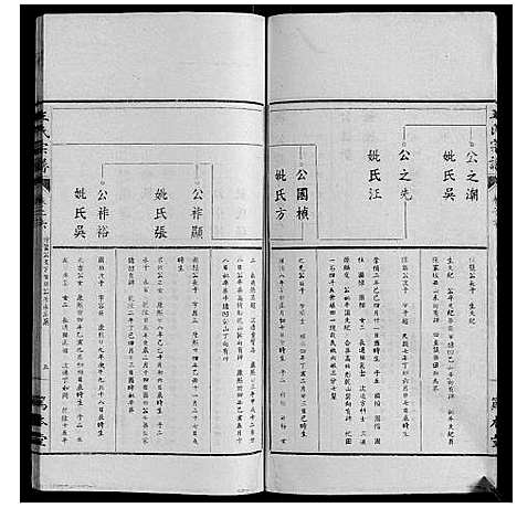 [王]王氏宗谱_34卷 (安徽) 王氏家谱_二十五.pdf