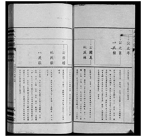 [王]王氏宗谱_34卷 (安徽) 王氏家谱_二十六.pdf