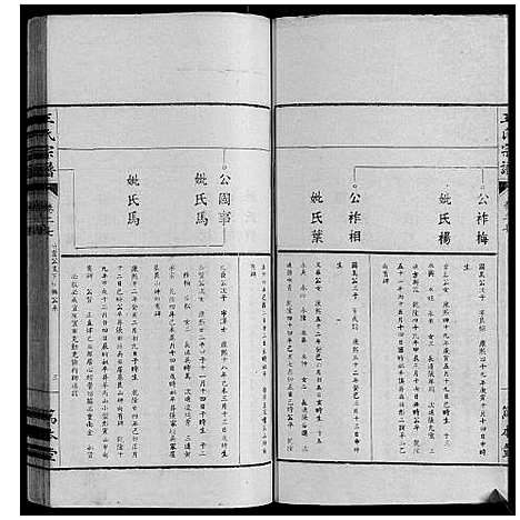 [王]王氏宗谱_34卷 (安徽) 王氏家谱_二十六.pdf