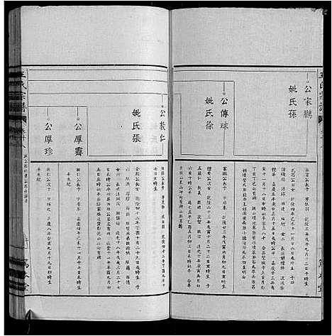 [王]王氏宗谱_34卷 (安徽) 王氏家谱_二十七.pdf