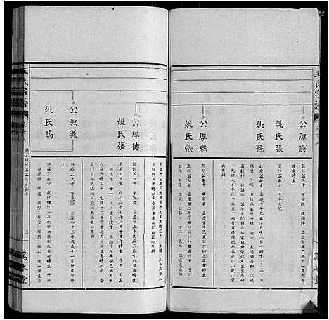 [王]王氏宗谱_34卷 (安徽) 王氏家谱_二十七.pdf