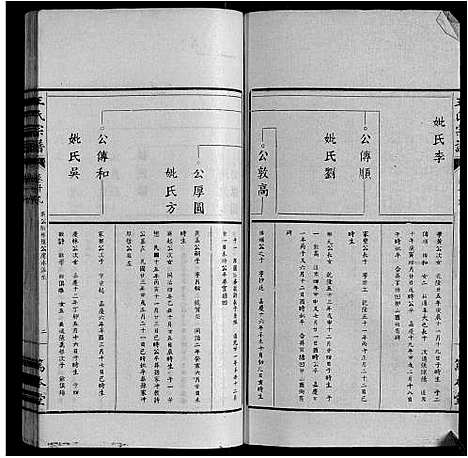 [王]王氏宗谱_34卷 (安徽) 王氏家谱_二十八.pdf