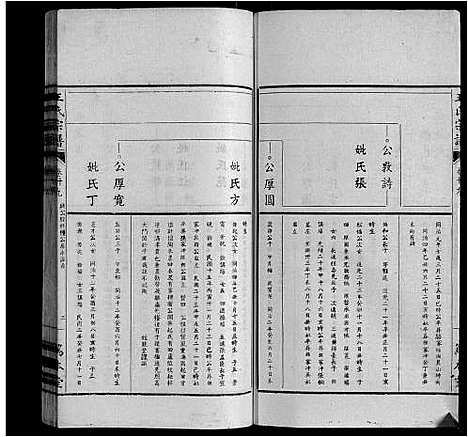 [王]王氏宗谱_34卷 (安徽) 王氏家谱_二十八.pdf