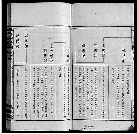 [王]王氏宗谱_34卷 (安徽) 王氏家谱_二十八.pdf