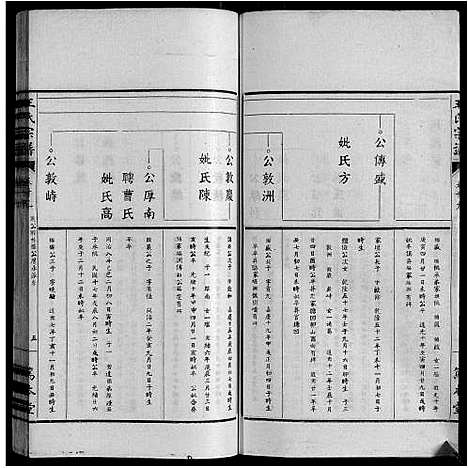 [王]王氏宗谱_34卷 (安徽) 王氏家谱_二十八.pdf