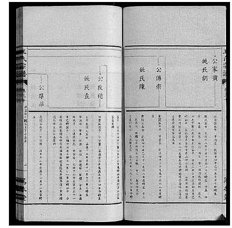 [王]王氏宗谱_34卷 (安徽) 王氏家谱_二十九.pdf