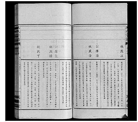 [王]王氏宗谱_34卷 (安徽) 王氏家谱_二十九.pdf