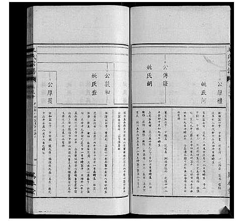 [王]王氏宗谱_34卷 (安徽) 王氏家谱_二十九.pdf