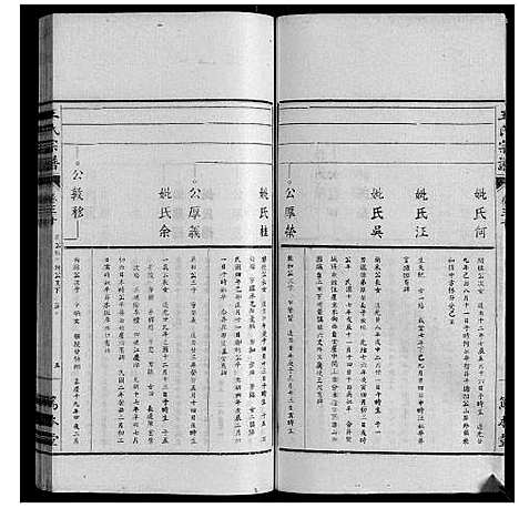 [王]王氏宗谱_34卷 (安徽) 王氏家谱_二十九.pdf