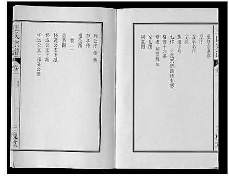 [王]王氏宗谱_3卷 (安徽) 王氏家谱_一.pdf