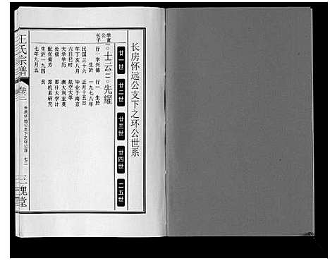 [王]王氏宗谱_3卷 (安徽) 王氏家谱_五.pdf