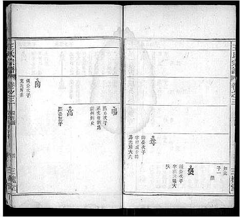 [王]王氏宗谱_4卷首1卷 (安徽) 王氏家谱_三.pdf