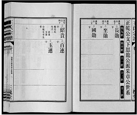 [王]王氏宗谱_6卷首1卷 (安徽) 王氏家谱_三.pdf