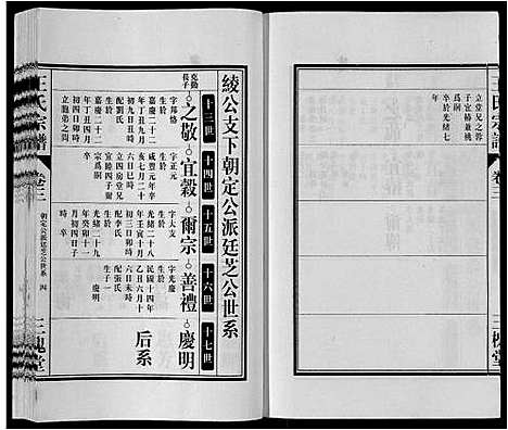 [王]王氏宗谱_6卷首1卷 (安徽) 王氏家谱_三.pdf