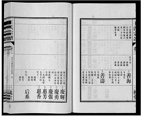 [王]王氏宗谱_6卷首1卷 (安徽) 王氏家谱_三.pdf