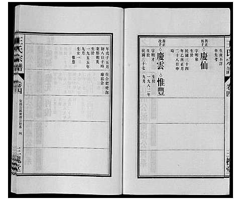 [王]王氏宗谱_6卷首1卷 (安徽) 王氏家谱_四.pdf