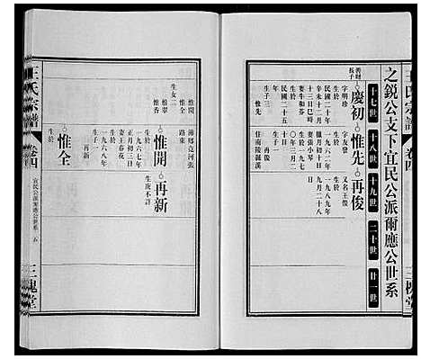 [王]王氏宗谱_6卷首1卷 (安徽) 王氏家谱_四.pdf