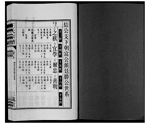 [王]王氏宗谱_6卷首1卷 (安徽) 王氏家谱_五.pdf