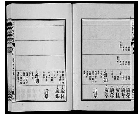 [王]王氏宗谱_6卷首1卷 (安徽) 王氏家谱_五.pdf