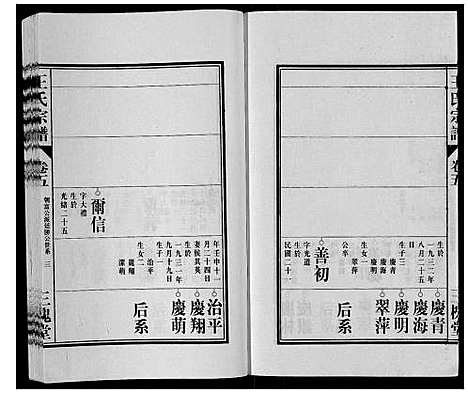 [王]王氏宗谱_6卷首1卷 (安徽) 王氏家谱_五.pdf