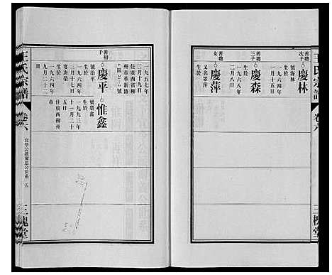 [王]王氏宗谱_6卷首1卷 (安徽) 王氏家谱_六.pdf