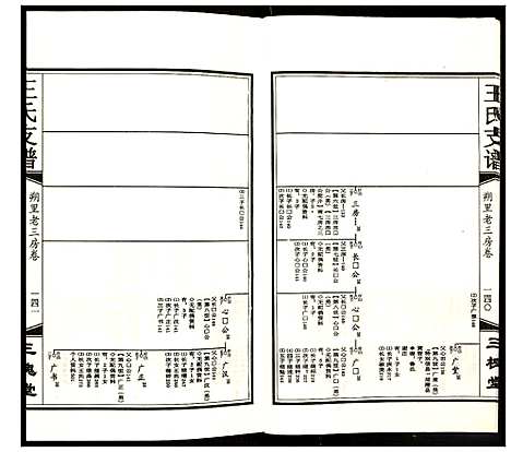 [王]王氏支谱 (安徽) 王氏支谱_二.pdf