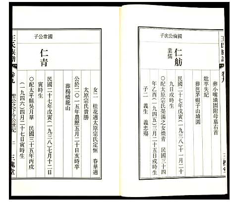 [王]王氏族谱 (安徽) 王氏家谱_九.pdf