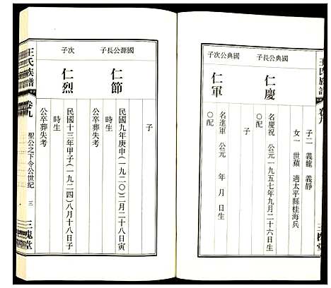 [王]王氏族谱 (安徽) 王氏家谱_九.pdf