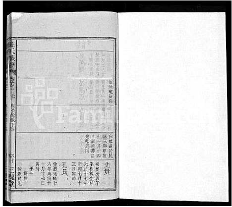 [王]王氏族谱_13卷首2卷 (安徽) 王氏家谱_十二.pdf