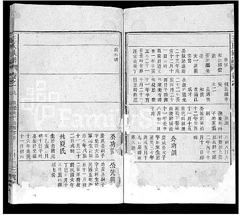 [王]王氏族谱_13卷首2卷 (安徽) 王氏家谱_十四.pdf