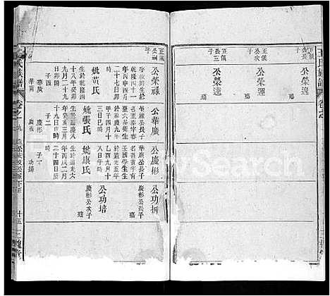 [王]王氏族谱_13卷首2卷 (安徽) 王氏家谱_十四.pdf