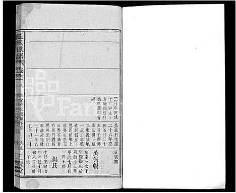 [王]王氏族谱_13卷首2卷 (安徽) 王氏家谱_十五.pdf