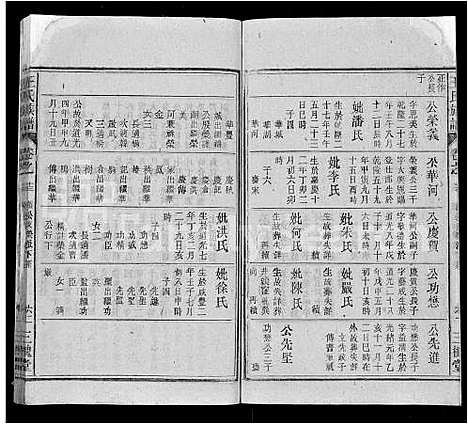 [王]王氏族谱_13卷首2卷 (安徽) 王氏家谱_十九.pdf