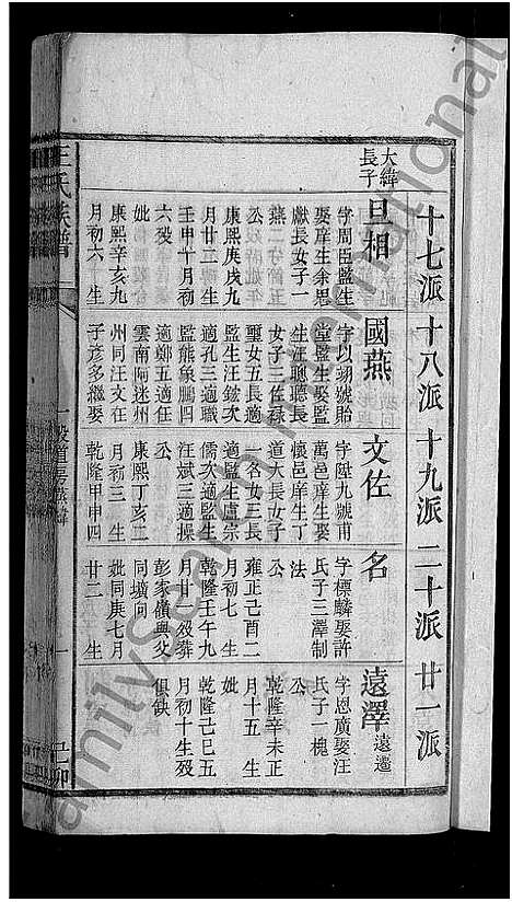 [王]王氏族谱_残卷 (安徽) 王氏家谱_三.pdf