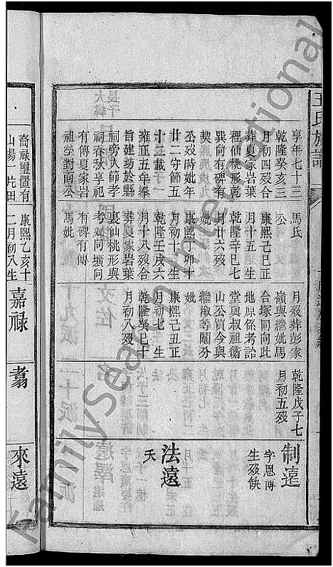 [王]王氏族谱_残卷 (安徽) 王氏家谱_三.pdf