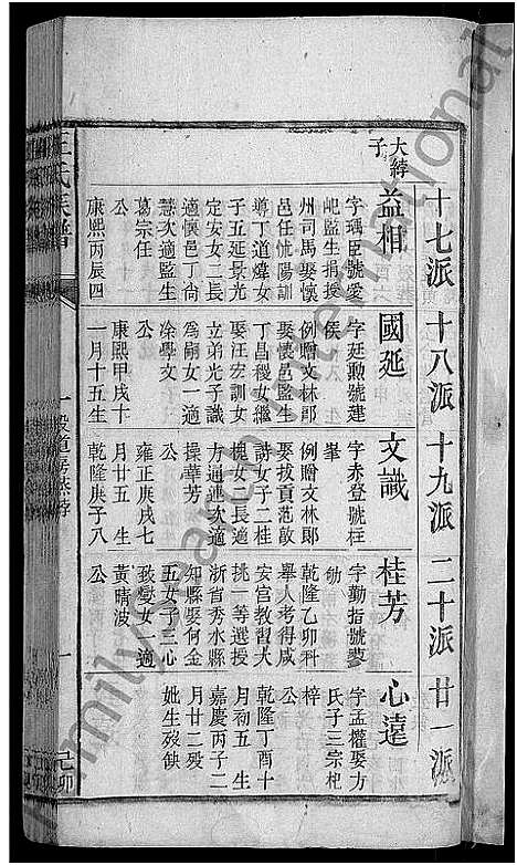 [王]王氏族谱_残卷 (安徽) 王氏家谱_七.pdf