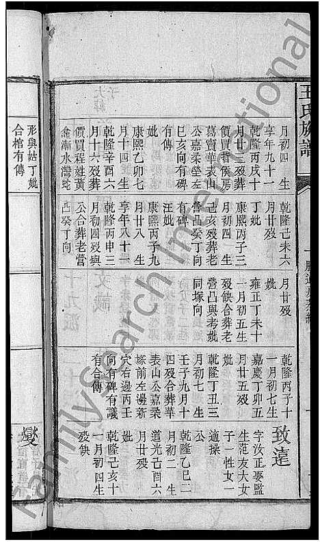 [王]王氏族谱_残卷 (安徽) 王氏家谱_七.pdf