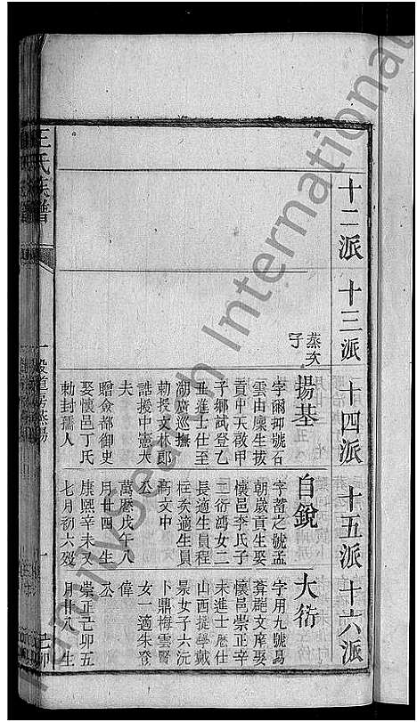 [王]王氏族谱_残卷 (安徽) 王氏家谱_八.pdf