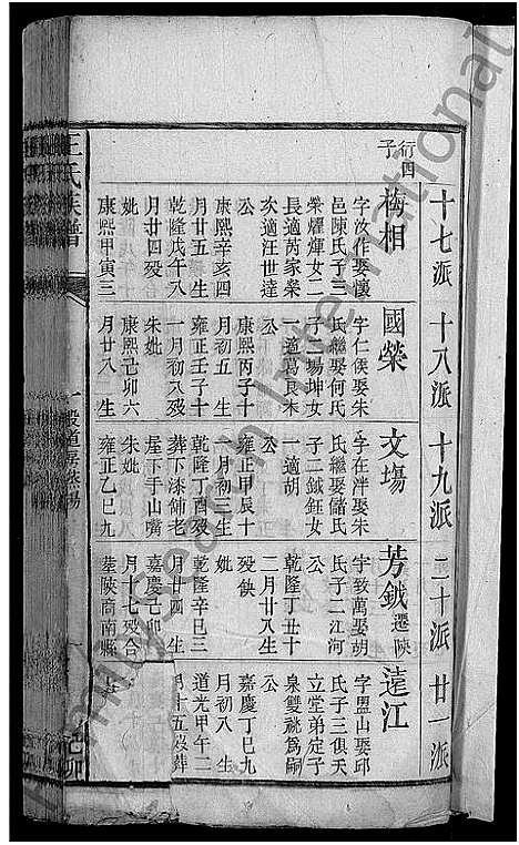 [王]王氏族谱_残卷 (安徽) 王氏家谱_九.pdf