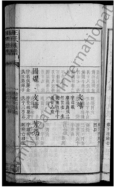 [王]王氏族谱_残卷 (安徽) 王氏家谱_九.pdf