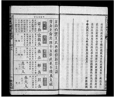 [王]白云王氏续修支谱_16卷 (安徽) 白云王氏续修支谱_四.pdf